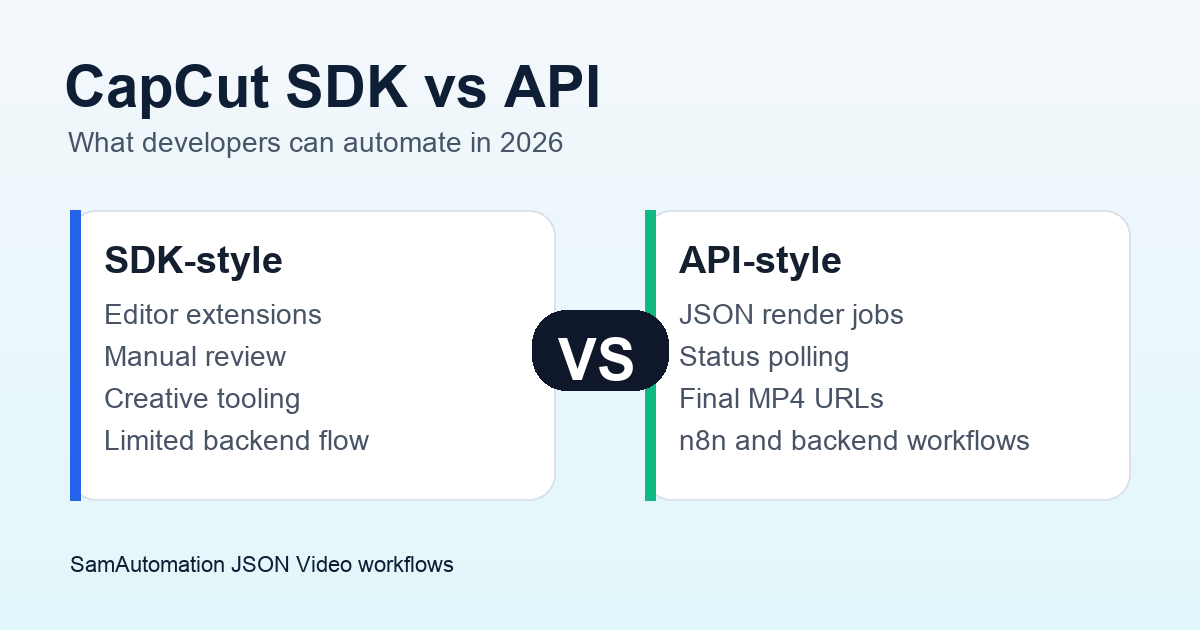 CapCut SDK vs API: Developer Automation Guide