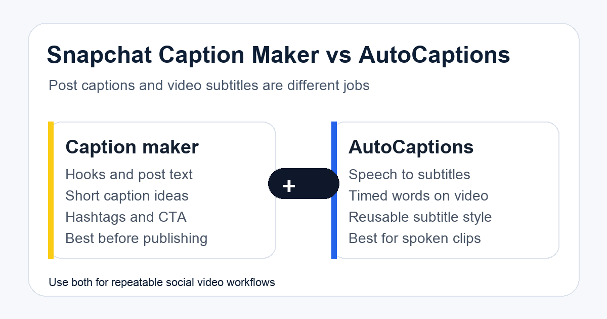 Snapchat Caption Maker vs AutoCaptions